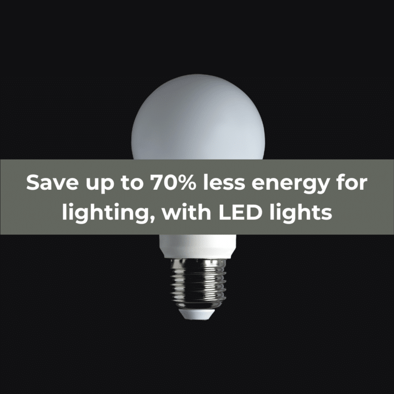 Save up to 70% less energy for lighting, with LED lights